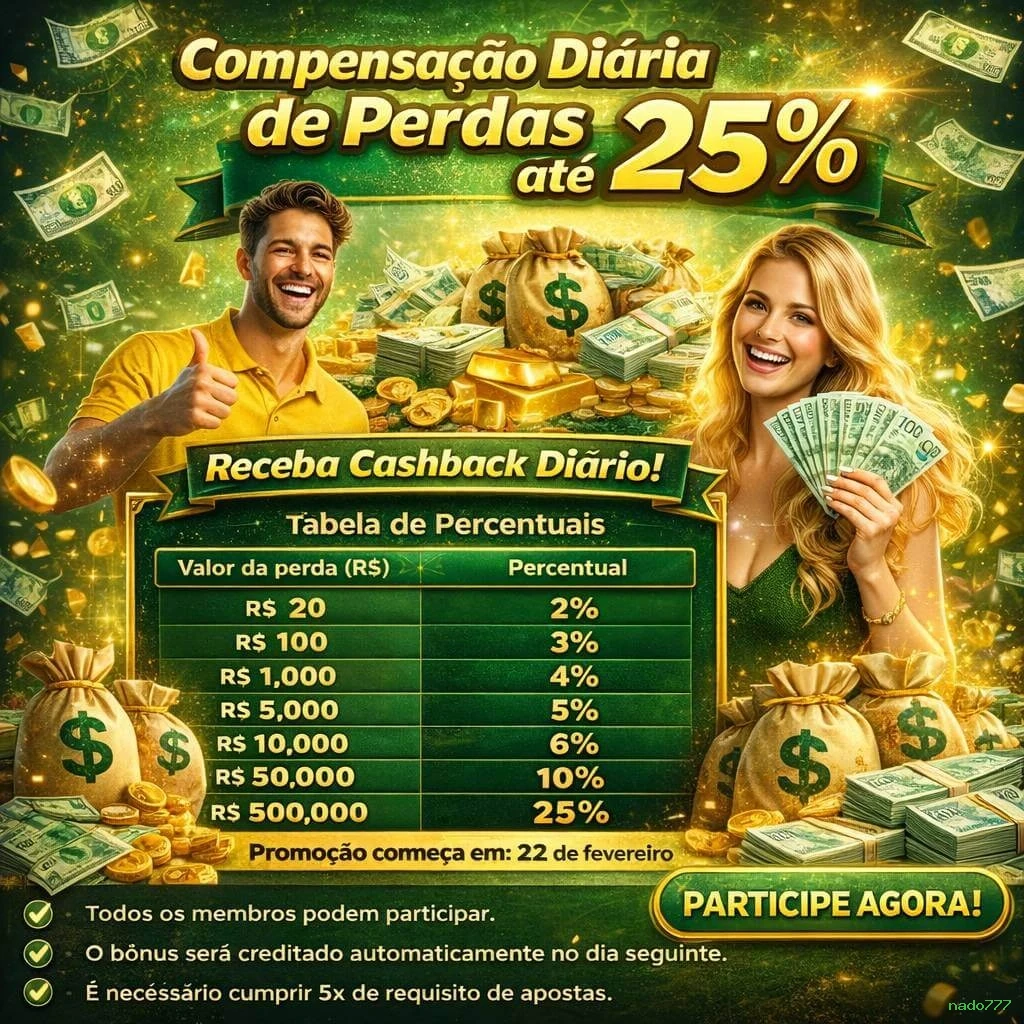 Saque PIX nado777